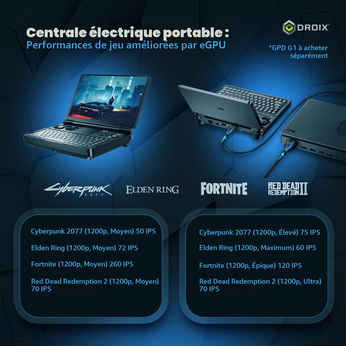 gpd-win-mini-2025-pc-portable-jeu-7-ryzen-7-8840u-16go-1to-120hz image 5