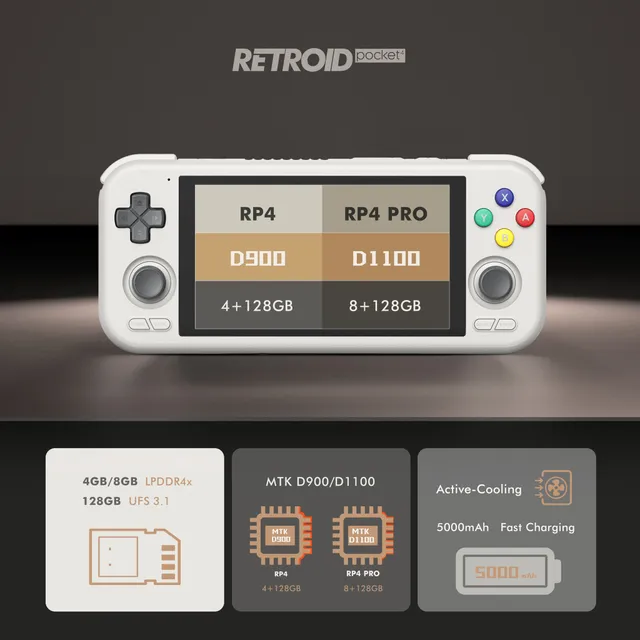 retroid-pocket-4-4-pro-console-portable-android image 1