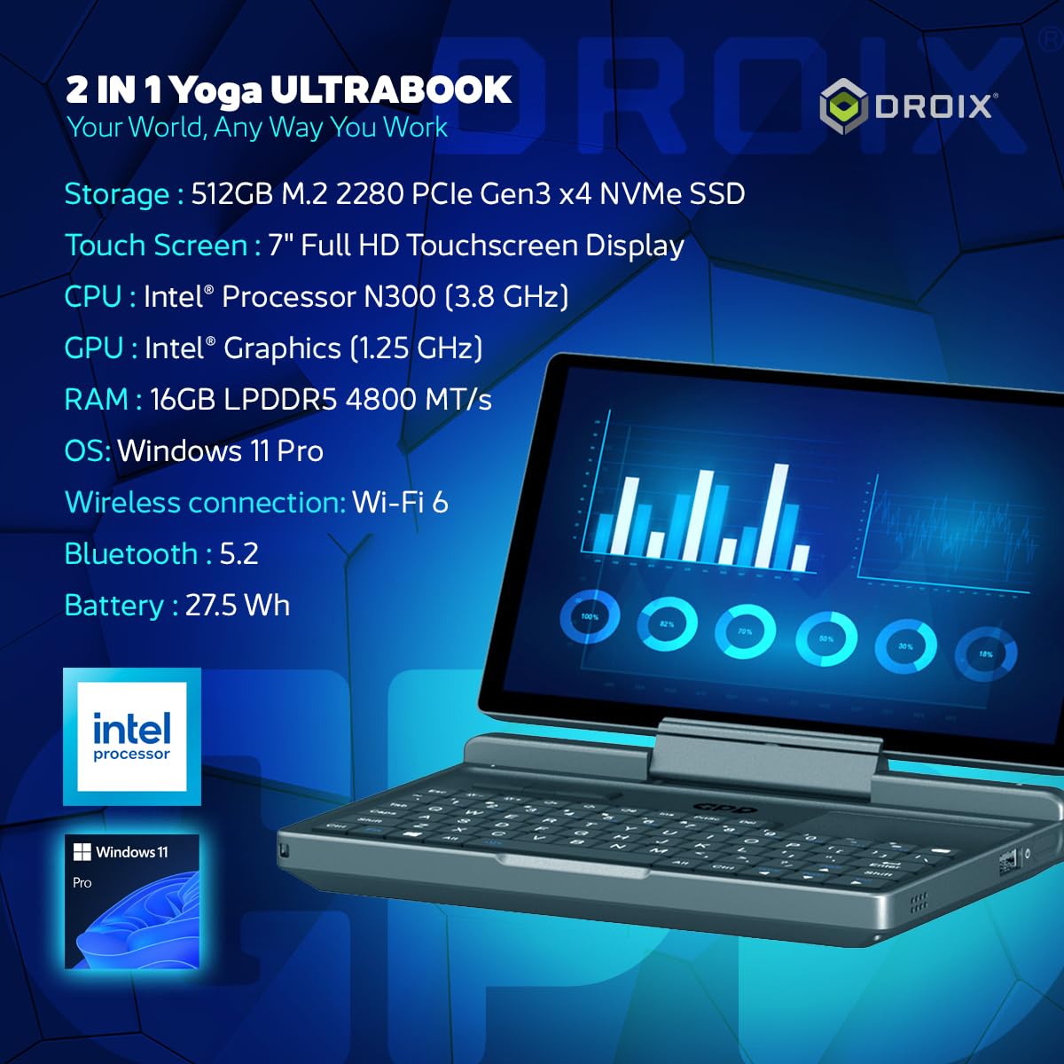 gpd-micropc-2-mini-pc-portable-7-1080p-intel-n300-16go-lpddr5-512go-ssd image 2