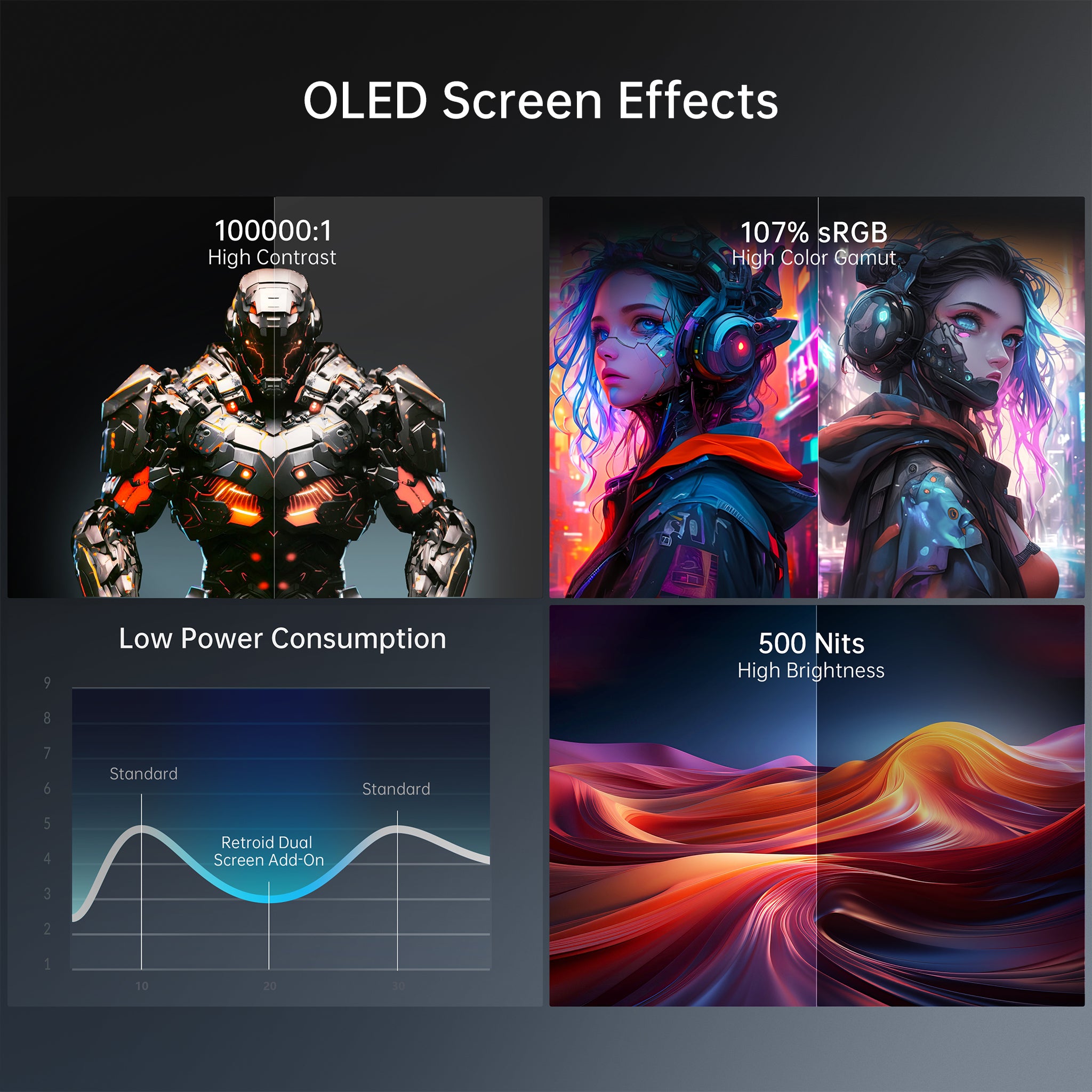 retroid-dual-screen-add-on-second-cran-amoled-5-5-avec-clip image 5