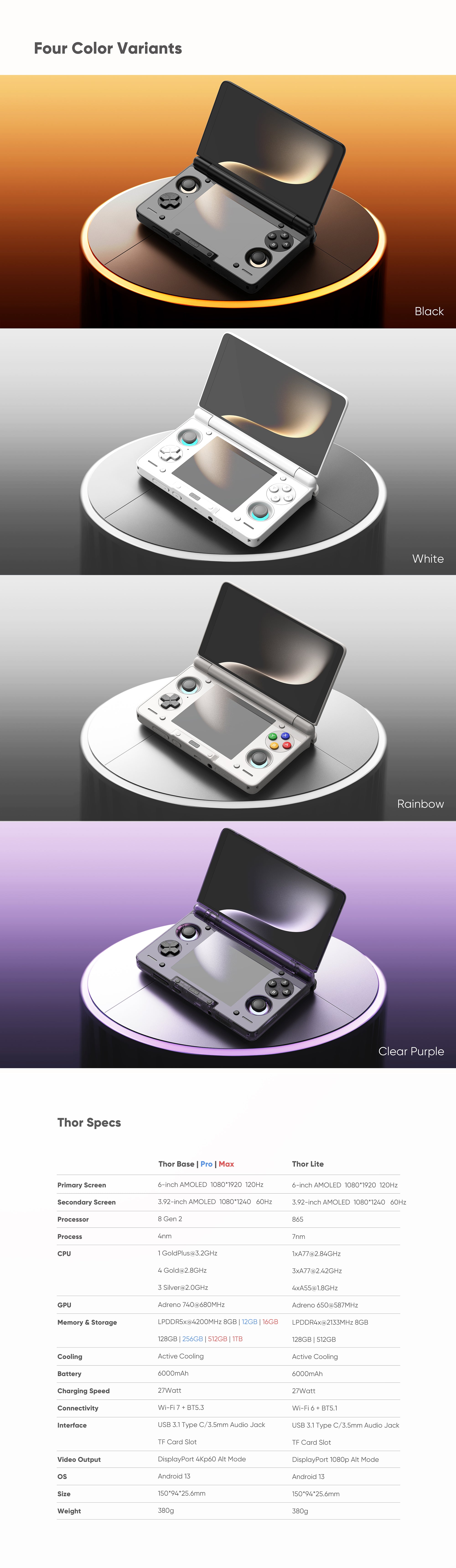 ayn-thor-console-portable-gaming-double-cran-amoled-6-3-92-android-13 image 7