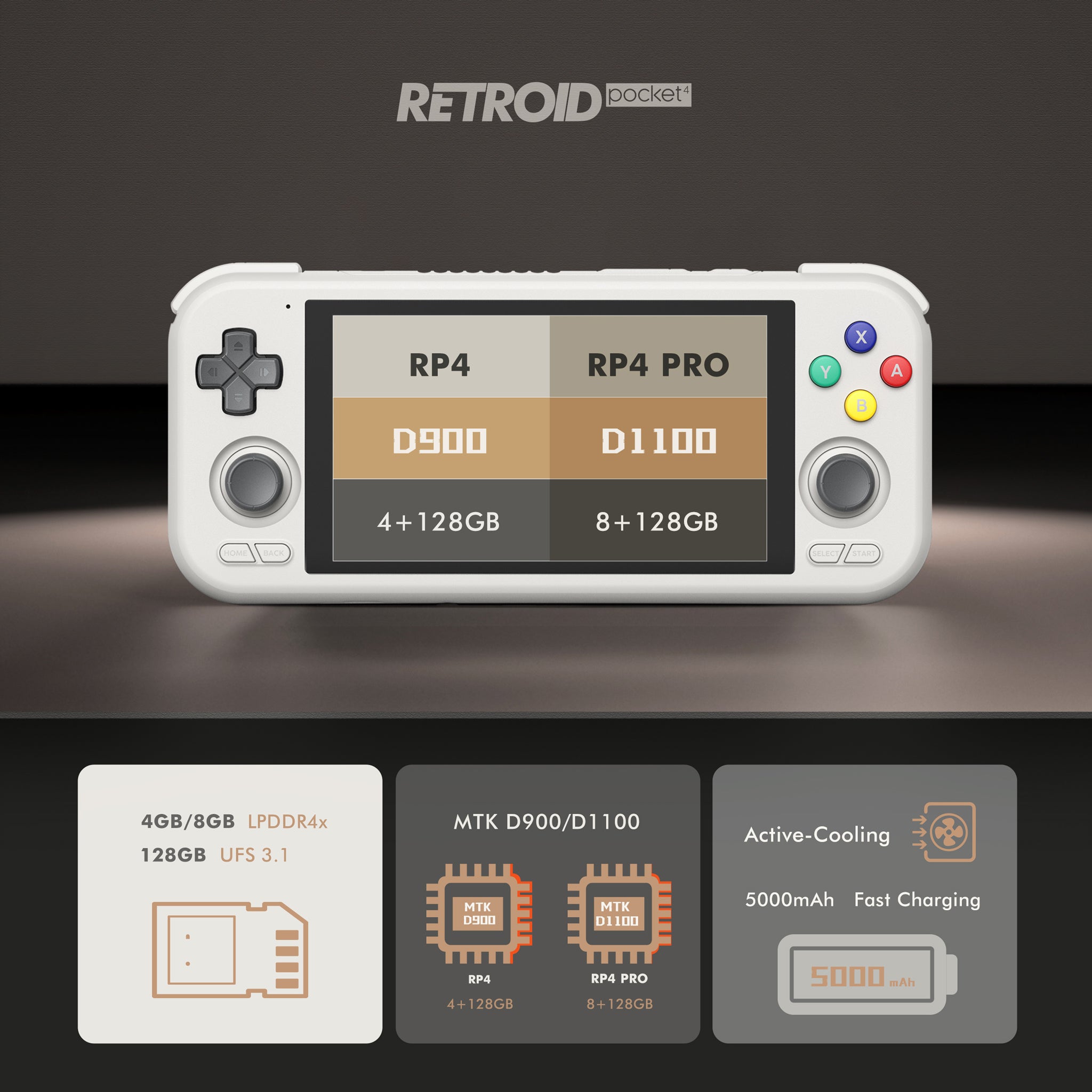retroid-pocket-4-4-pro-console-portable-android image 1