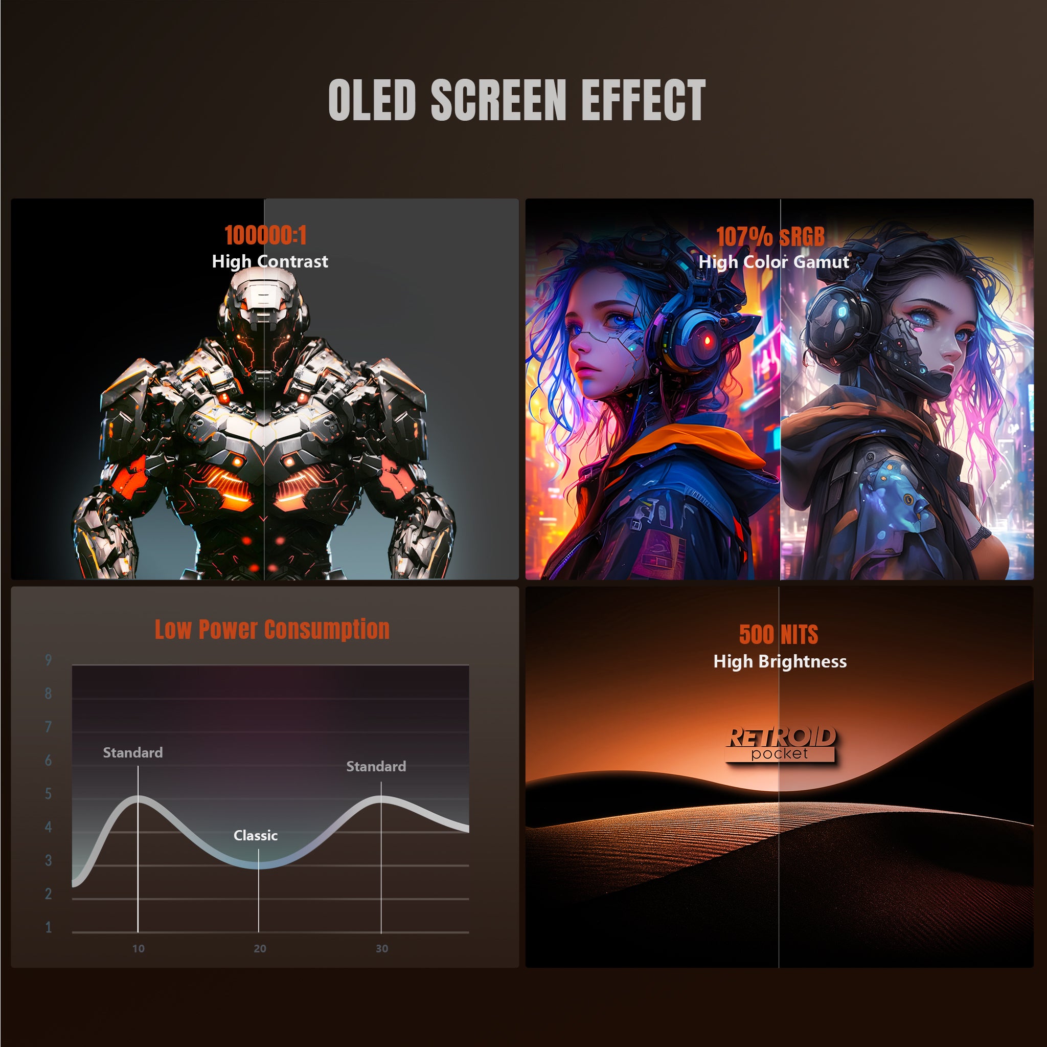 retroid-pocket-classic-console-portable-android-3-92-amoled image 3