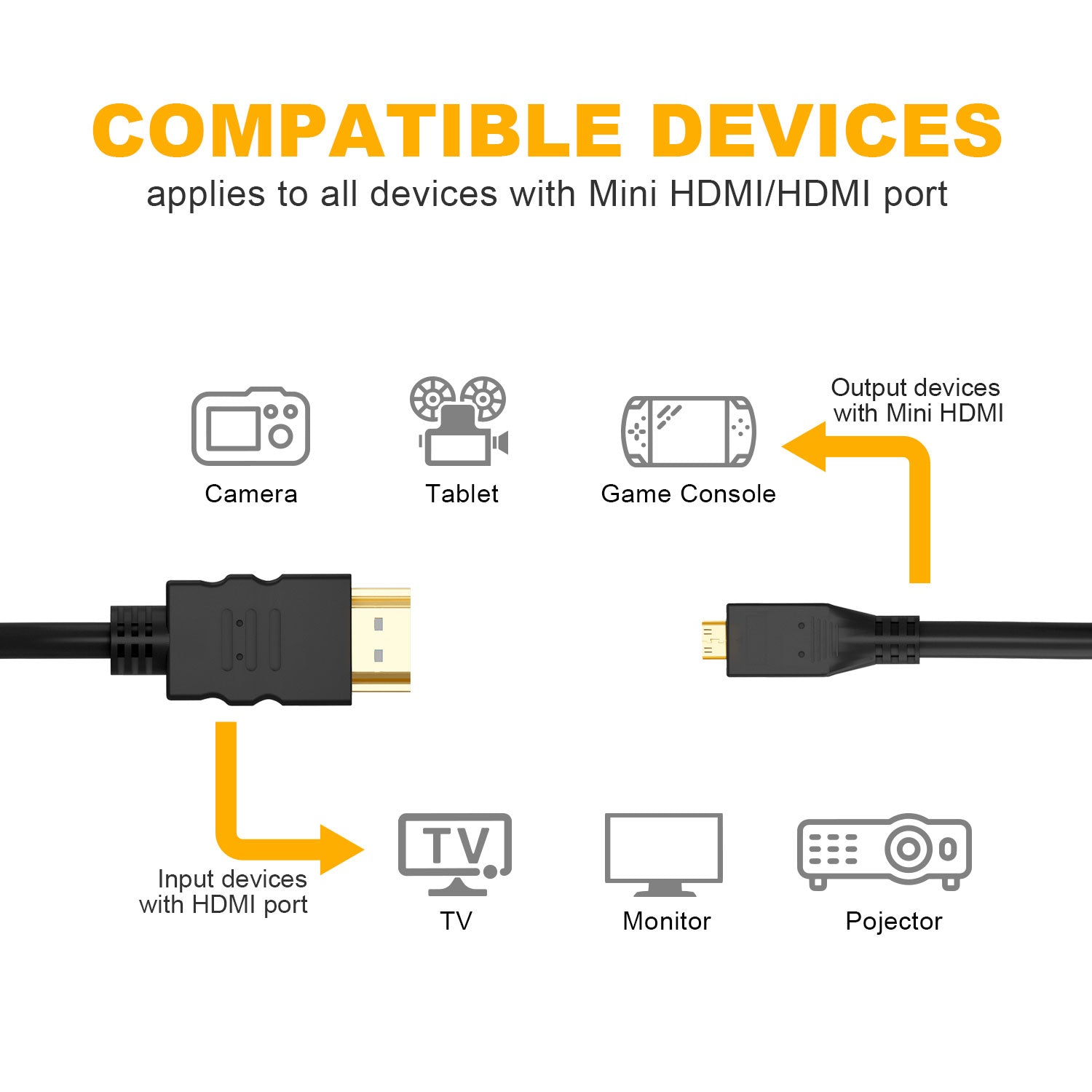 retroid-c-ble-adaptateur-micro-hdmi-vers-hdmi-m-le-m-le-1-5-m image 5